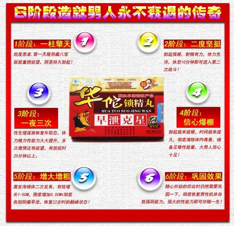 使用华佗锁精丸的六个阶段