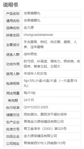 虫草鹿鞭丸说明书