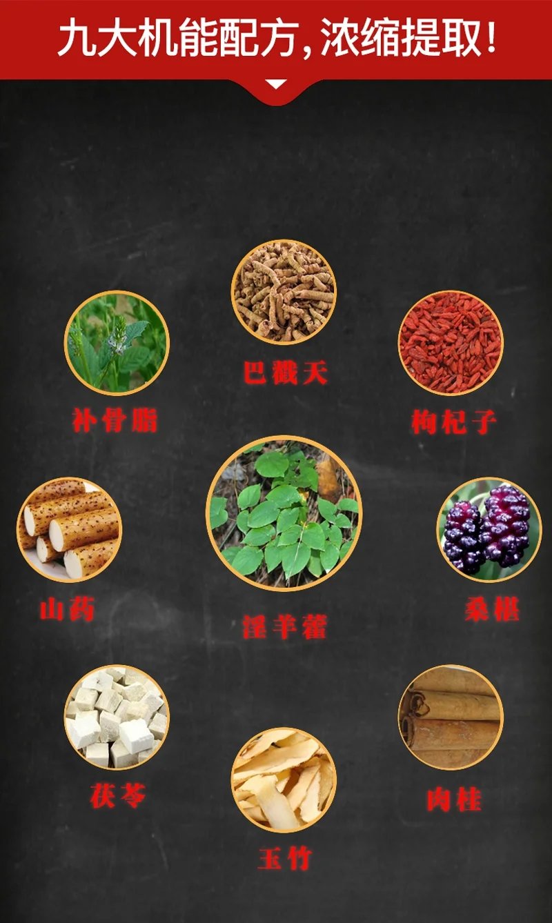 葵力果胶囊成分介绍