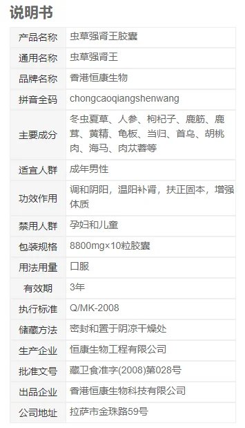 虫草强肾王说明书