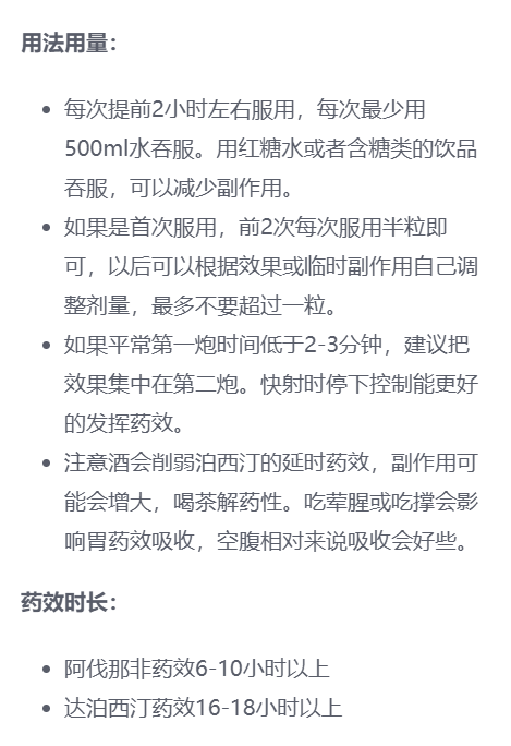 印度绿水鬼阿伐那非双效片用法用量、效果市场