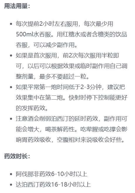 印度白水鬼阿伐那非双效片用法用量、时长