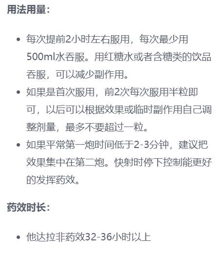 印度希爱力单效40mg用法用量、时长